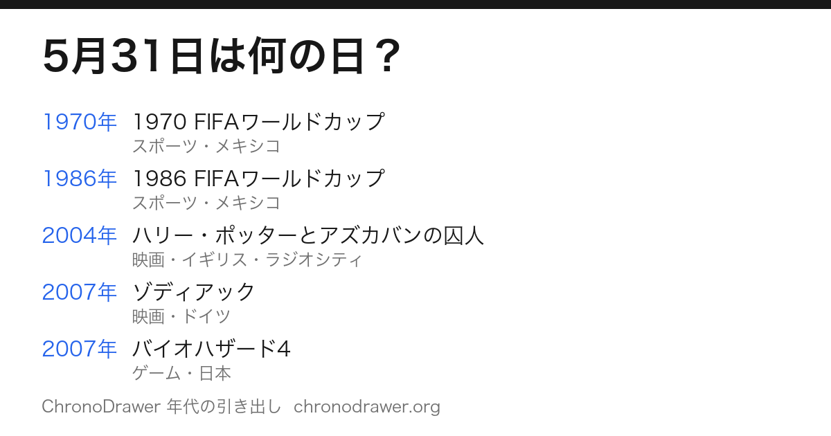 5月31日は何の日