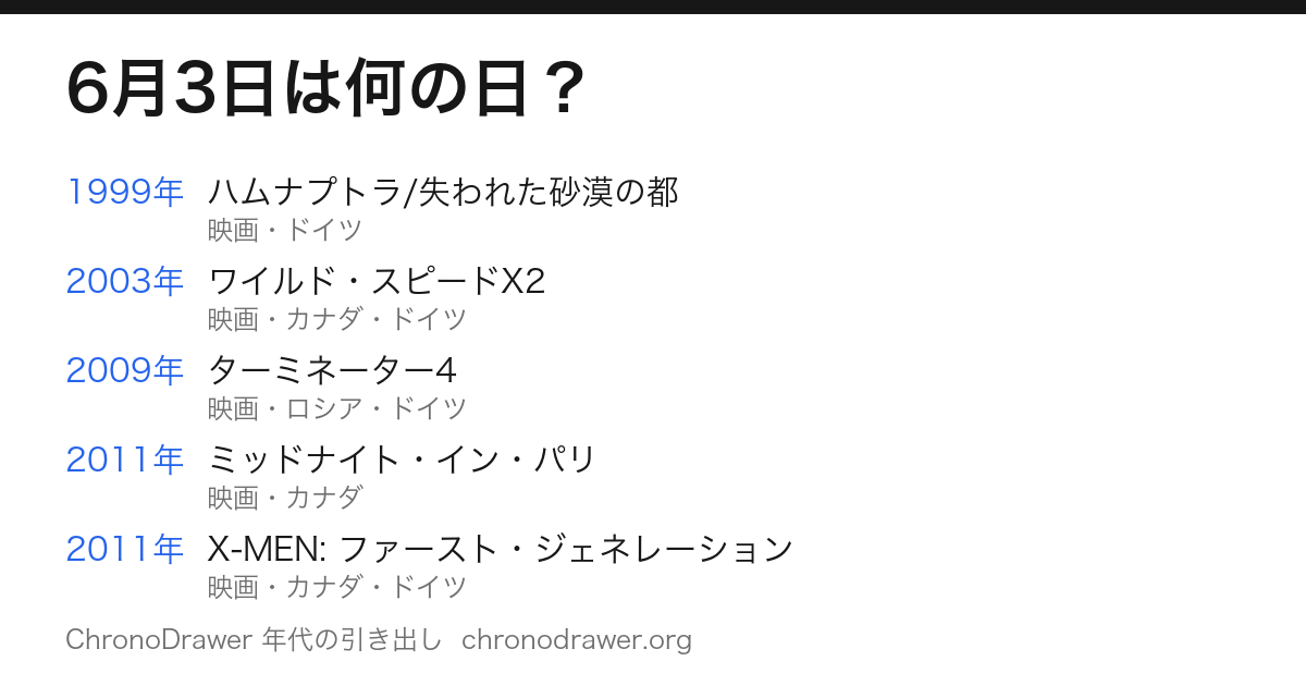 6月3日は何の日