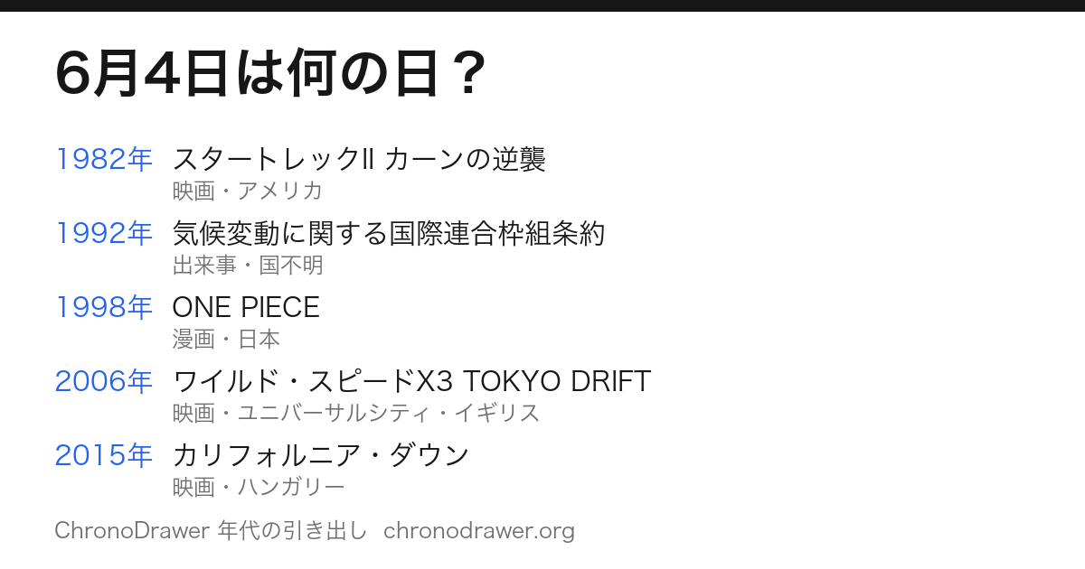 6月4日は何の日