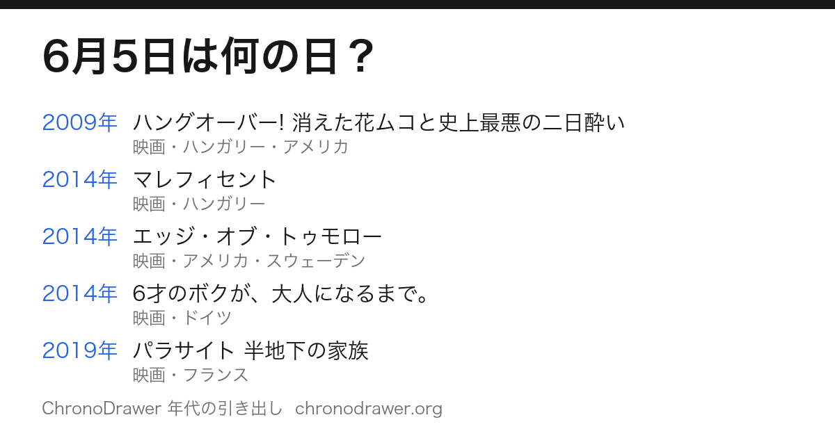 6月5日は何の日