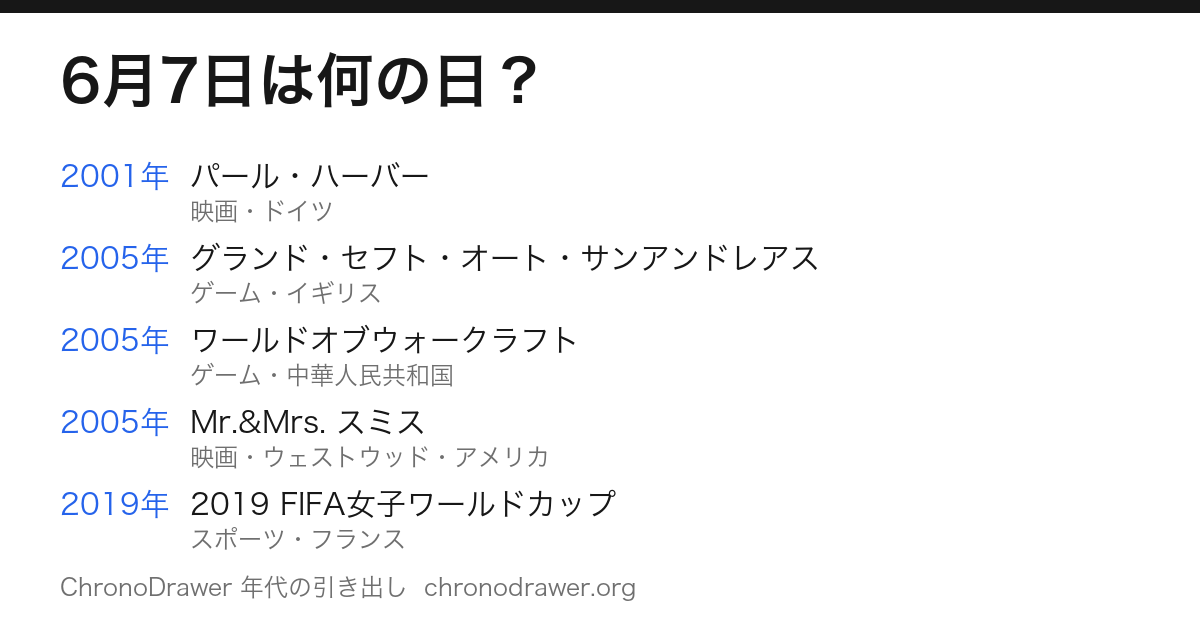 6月7日は何の日