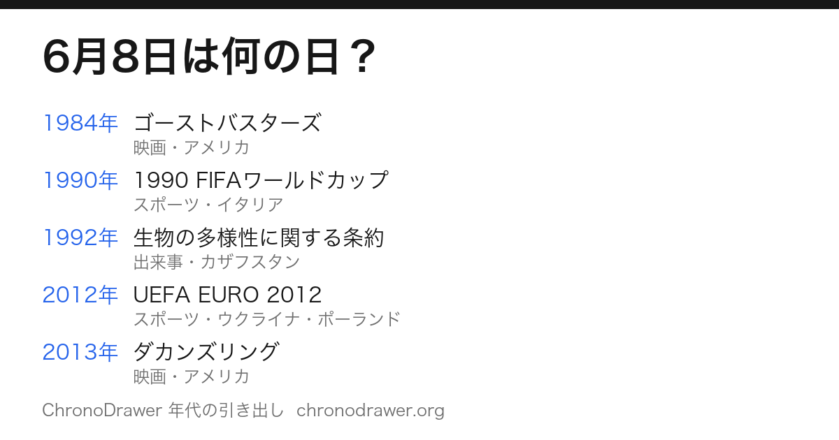 6月8日は何の日