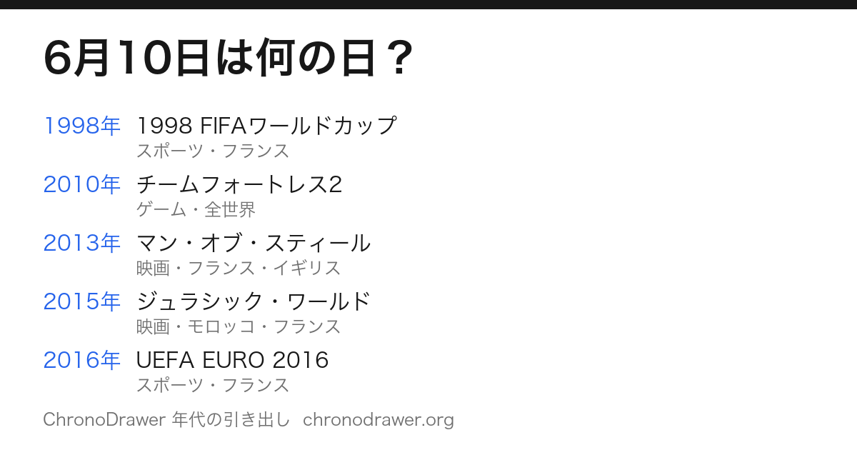 6月10日は何の日