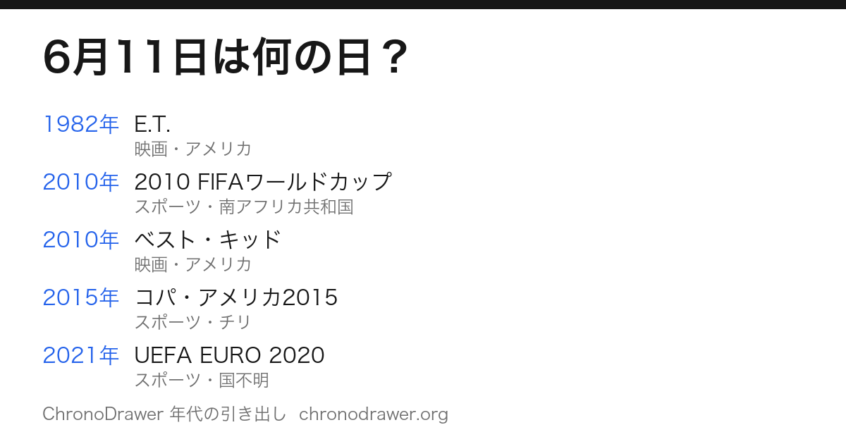 6月11日は何の日