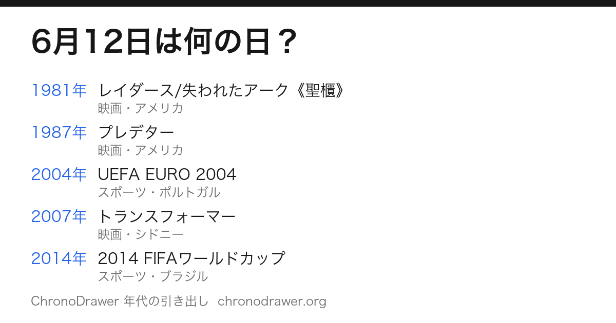 6月12日は何の日