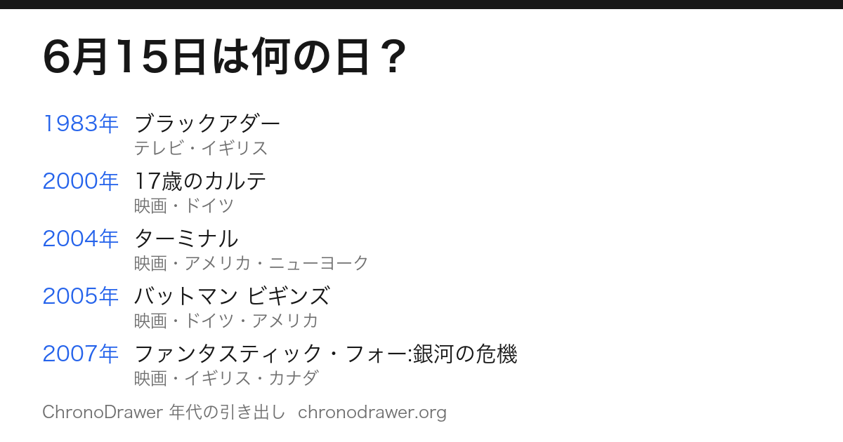 6月15日は何の日