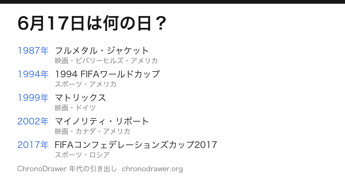 6月17日は何の日