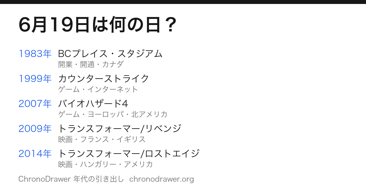 6月19日は何の日