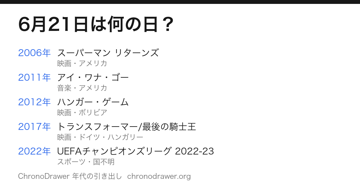 6月21日は何の日