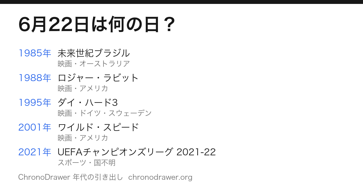 6月22日は何の日