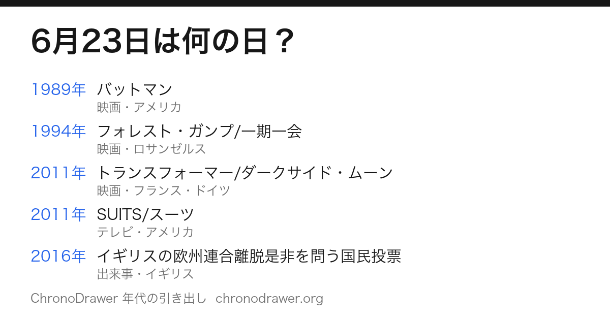 6月23日は何の日