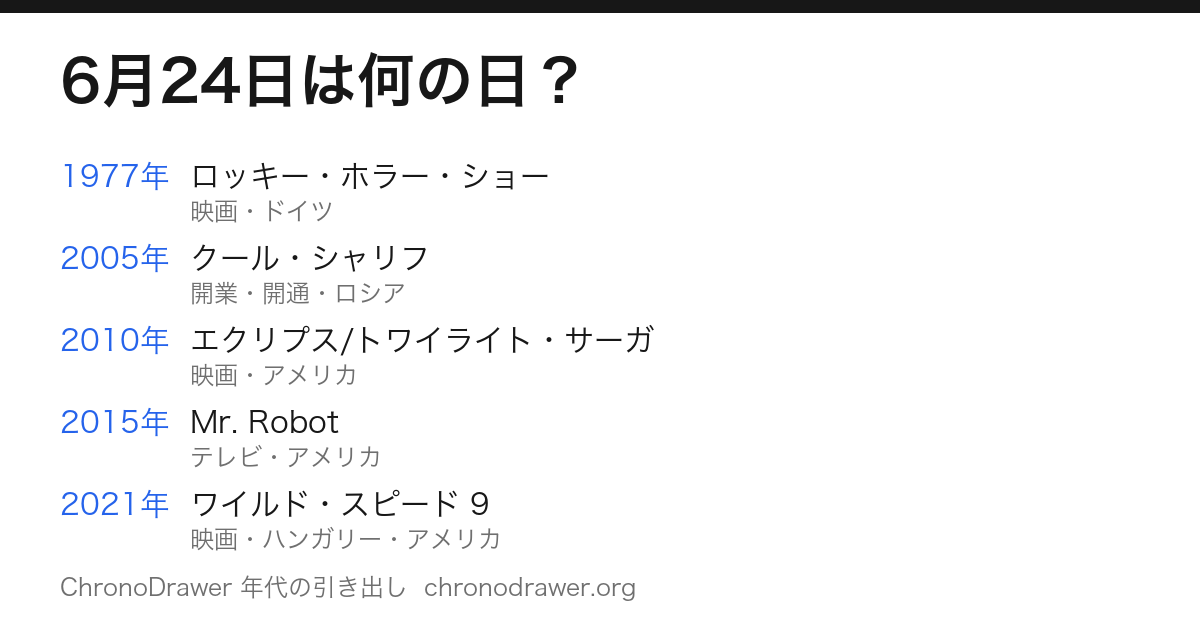 6月24日は何の日