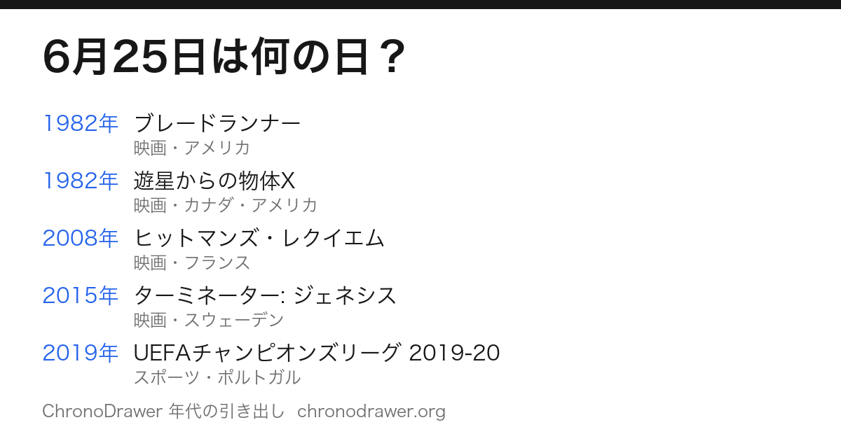 6月25日は何の日