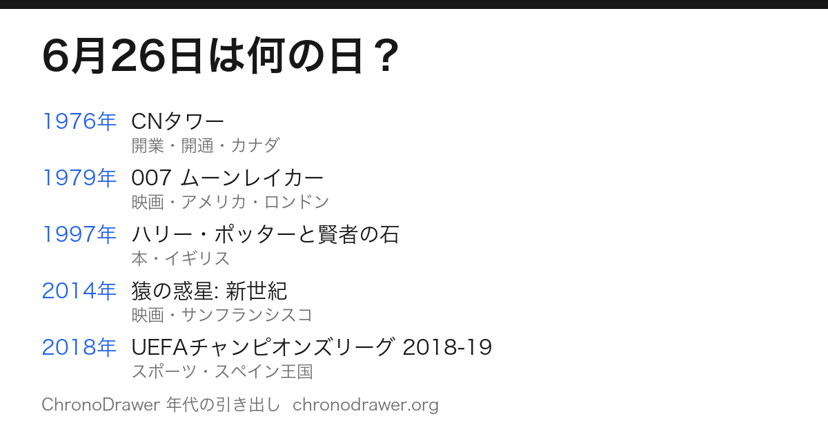 6月26日は何の日