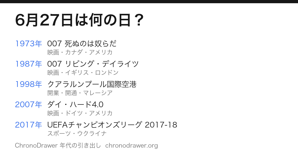 6月27日は何の日