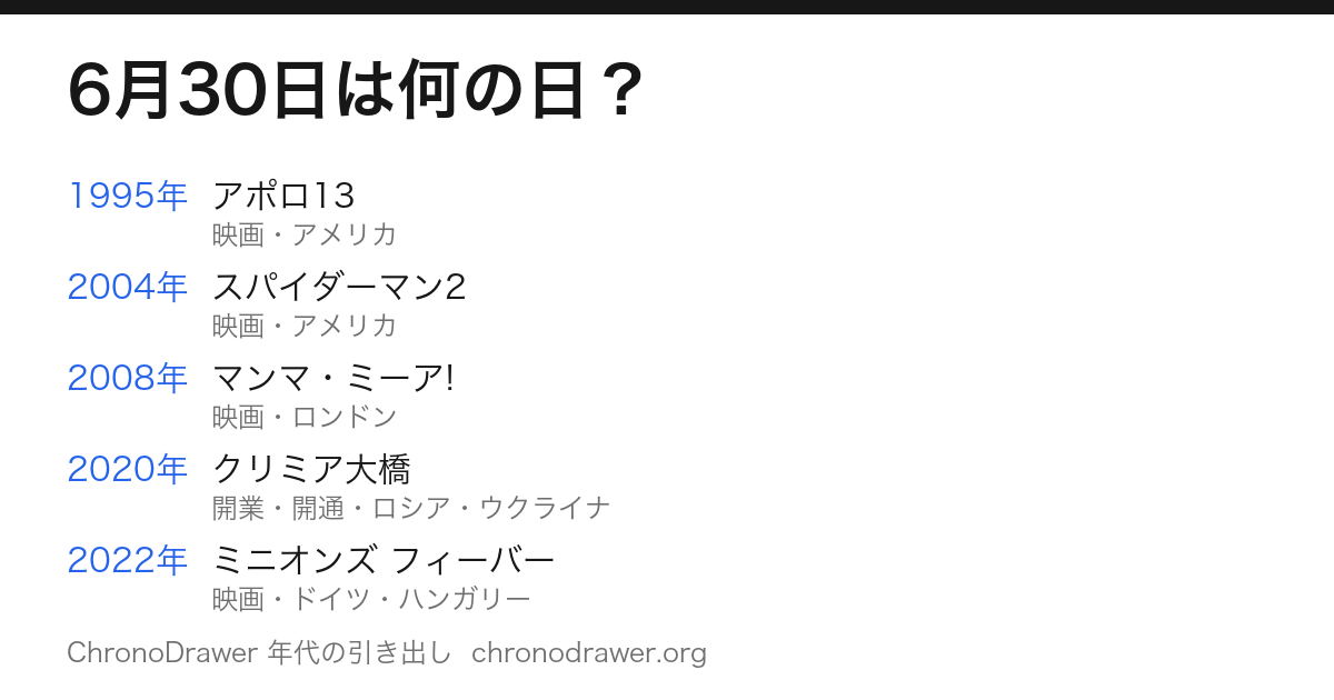6月30日は何の日