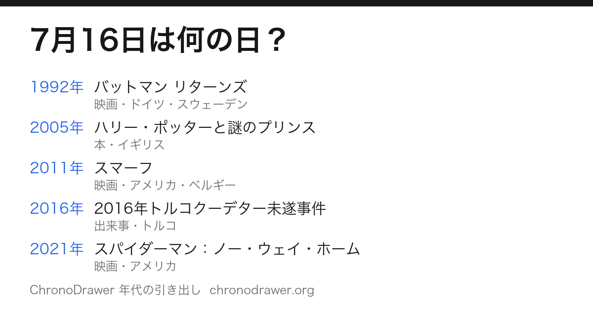 7月16日は何の日