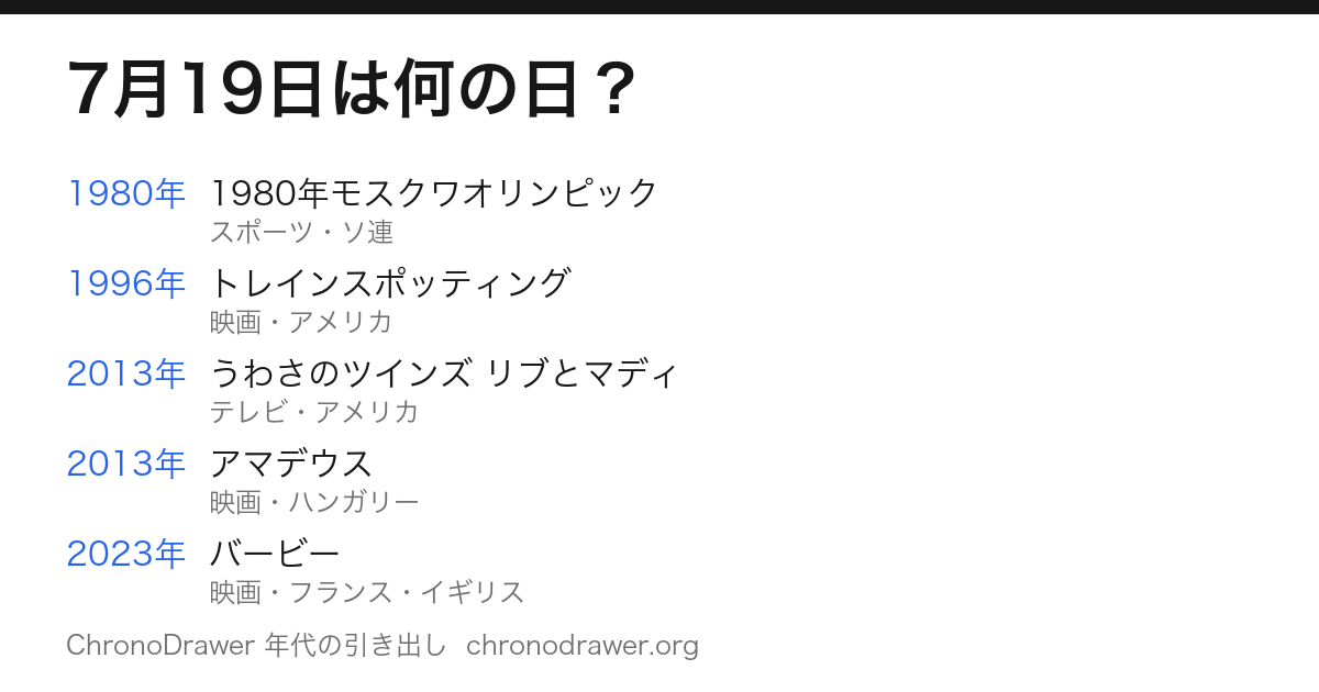 7月19日は何の日