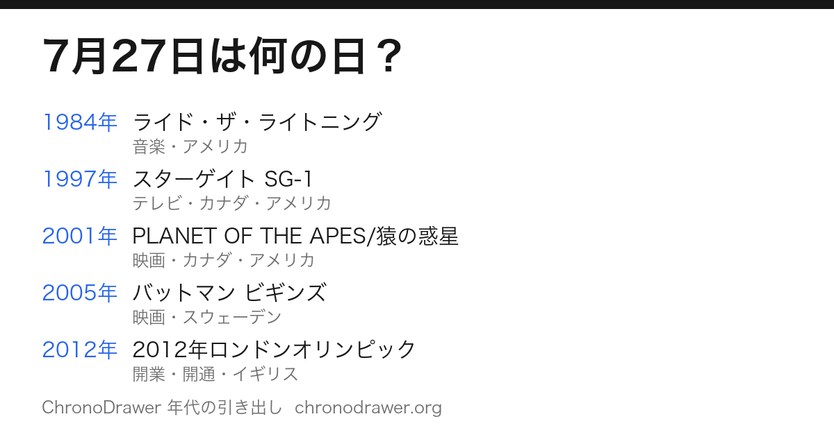 7月27日は何の日