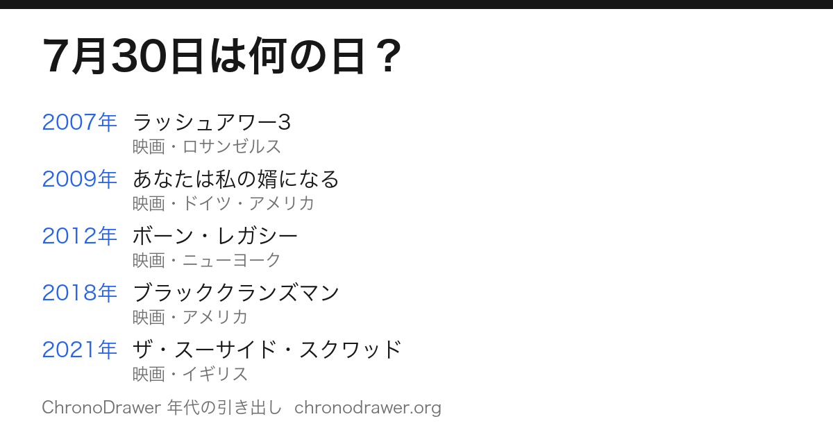 7月30日は何の日