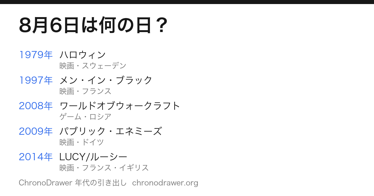 8月6日は何の日