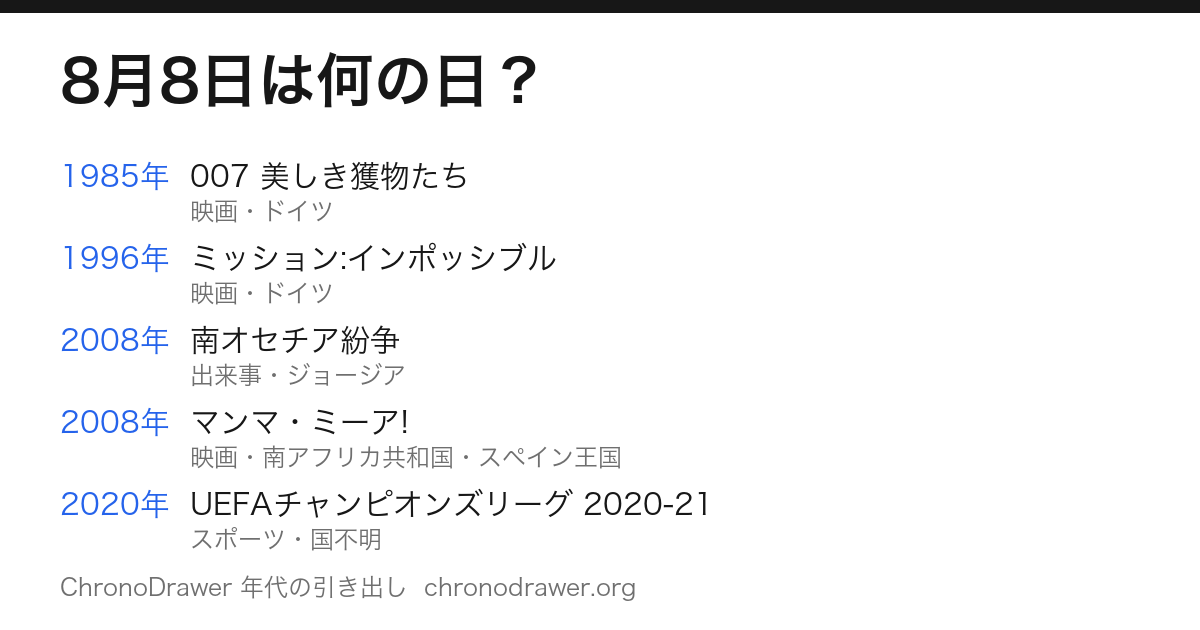 8月8日は何の日