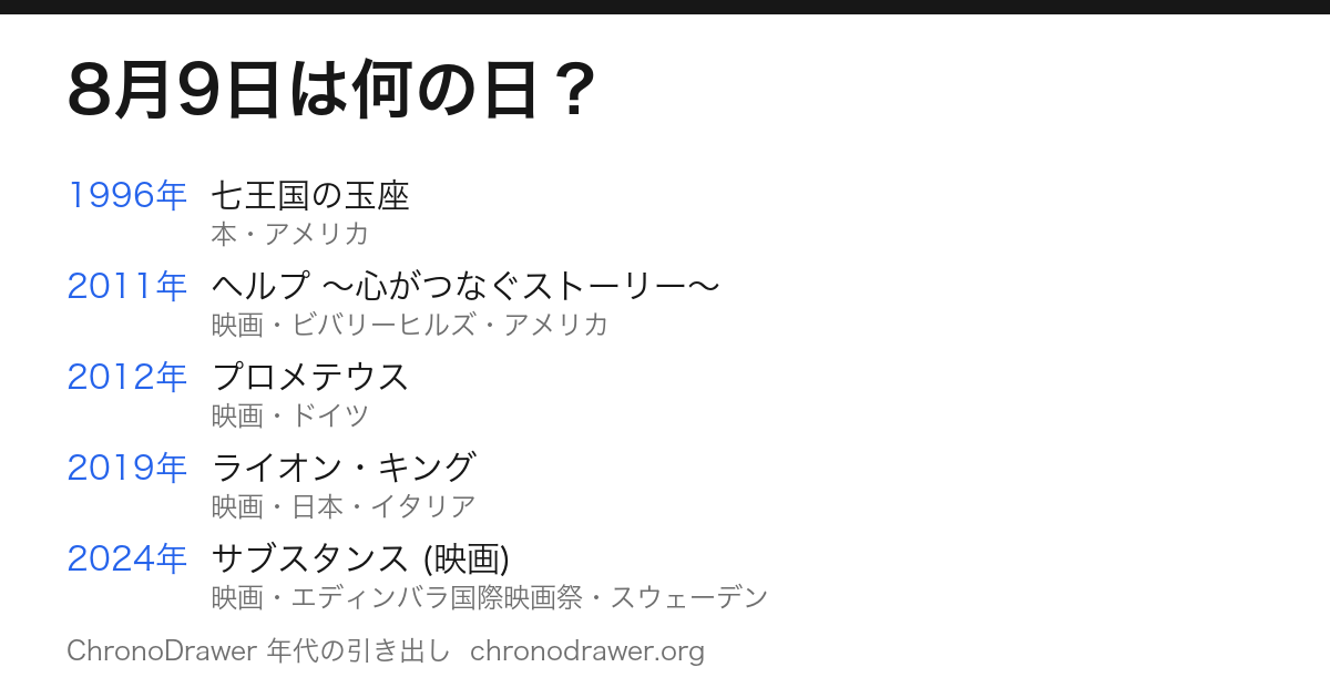8月9日は何の日