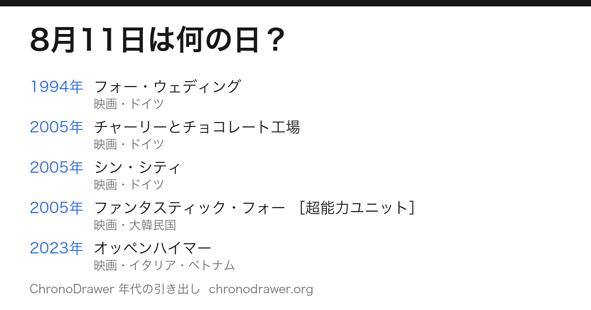 8月11日は何の日