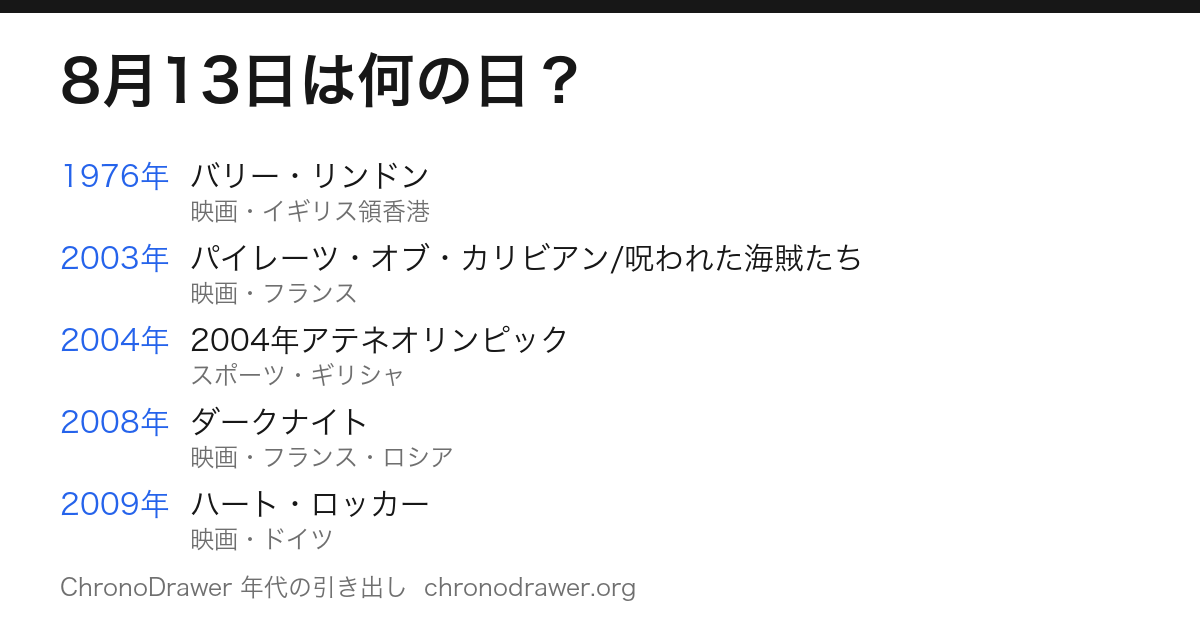 8月13日は何の日
