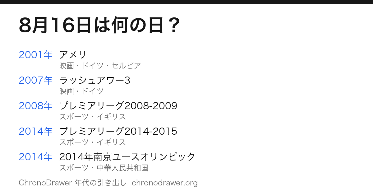 8月16日は何の日