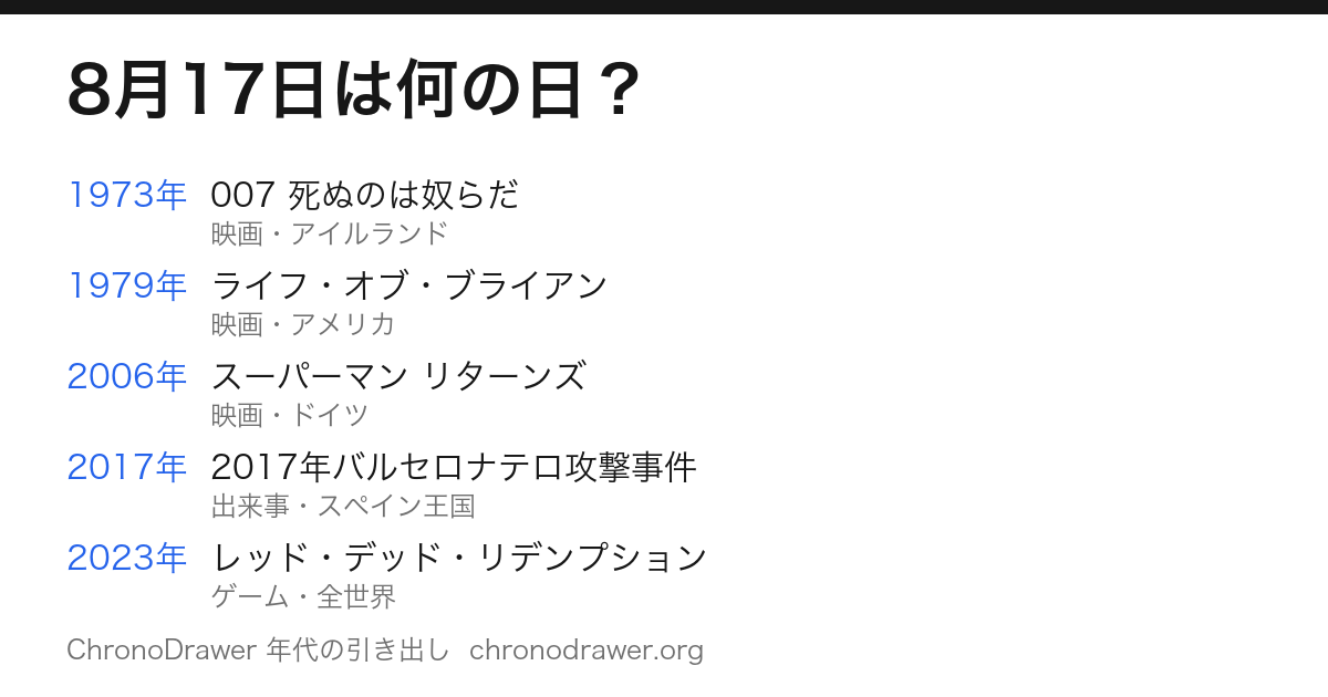 8月17日は何の日