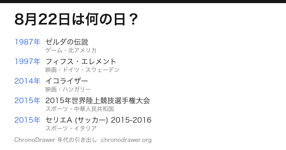 8月22日は何の日