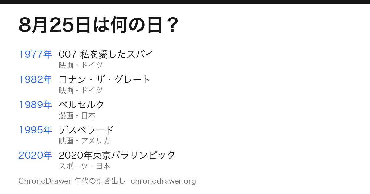 8月25日は何の日