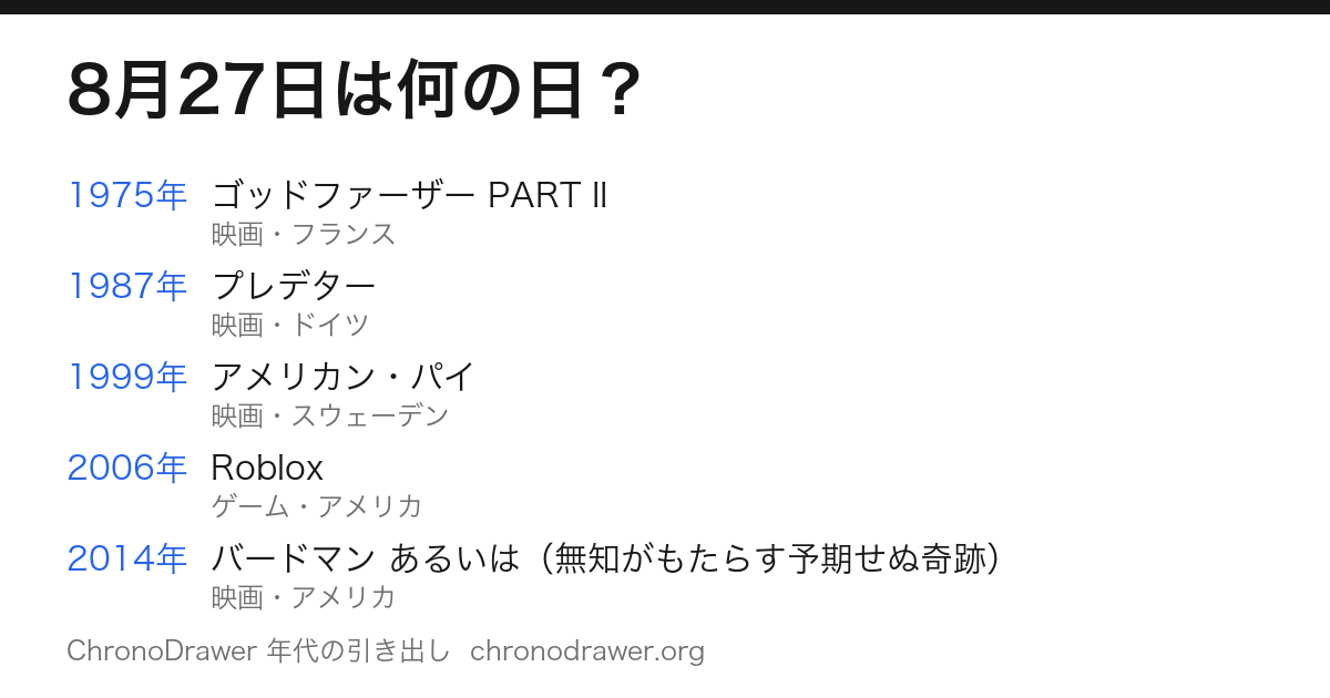 8月27日は何の日