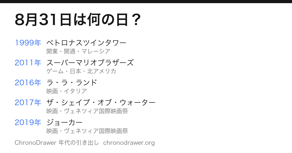 8月31日は何の日