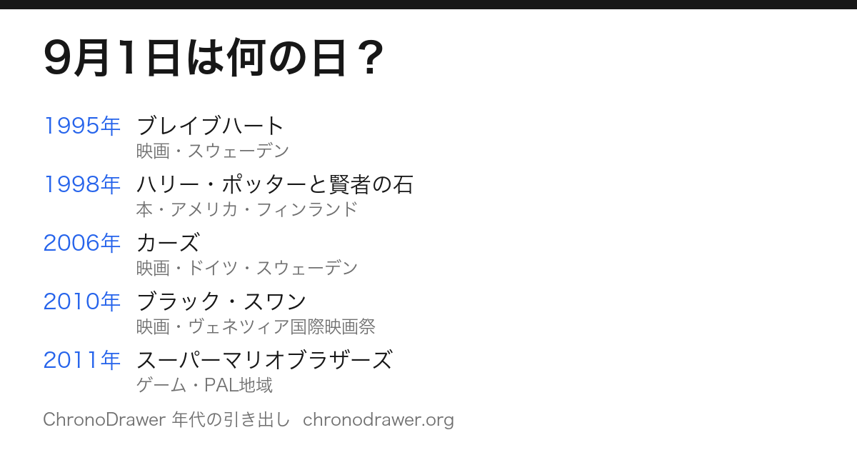 9月1日は何の日
