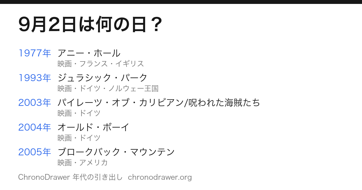 9月2日は何の日
