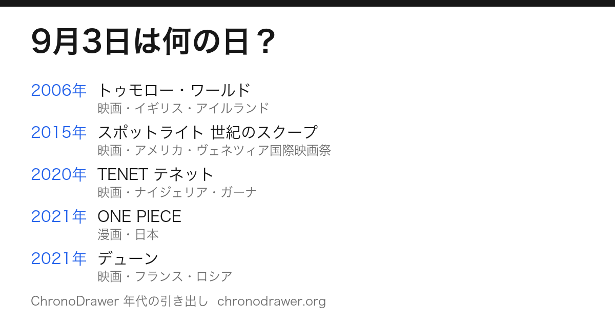 9月3日は何の日