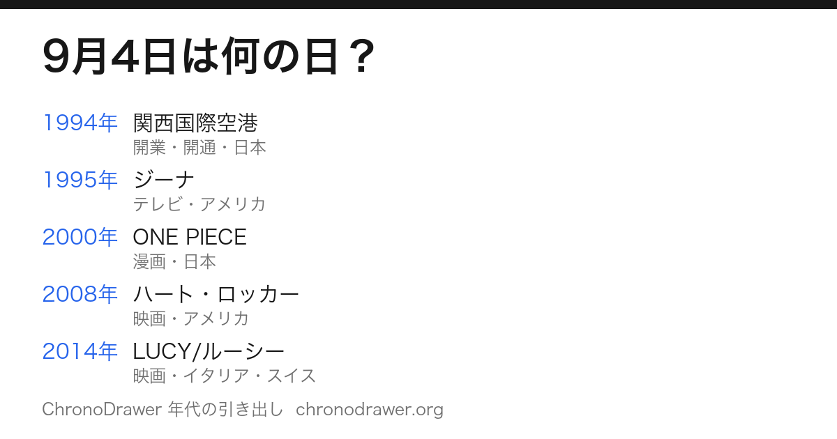 9月4日は何の日