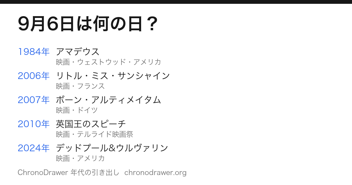 9月6日は何の日
