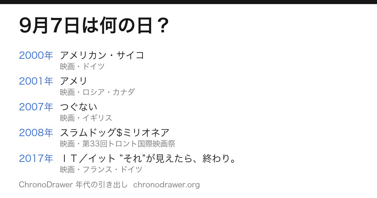 9月7日は何の日