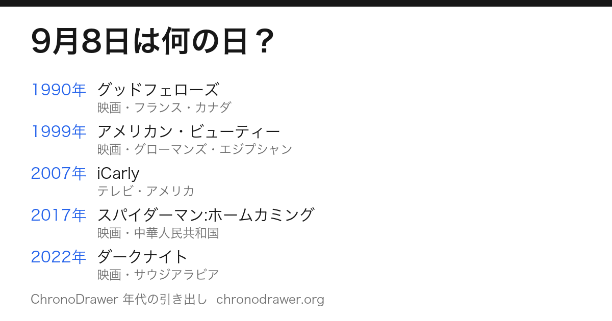 9月8日は何の日
