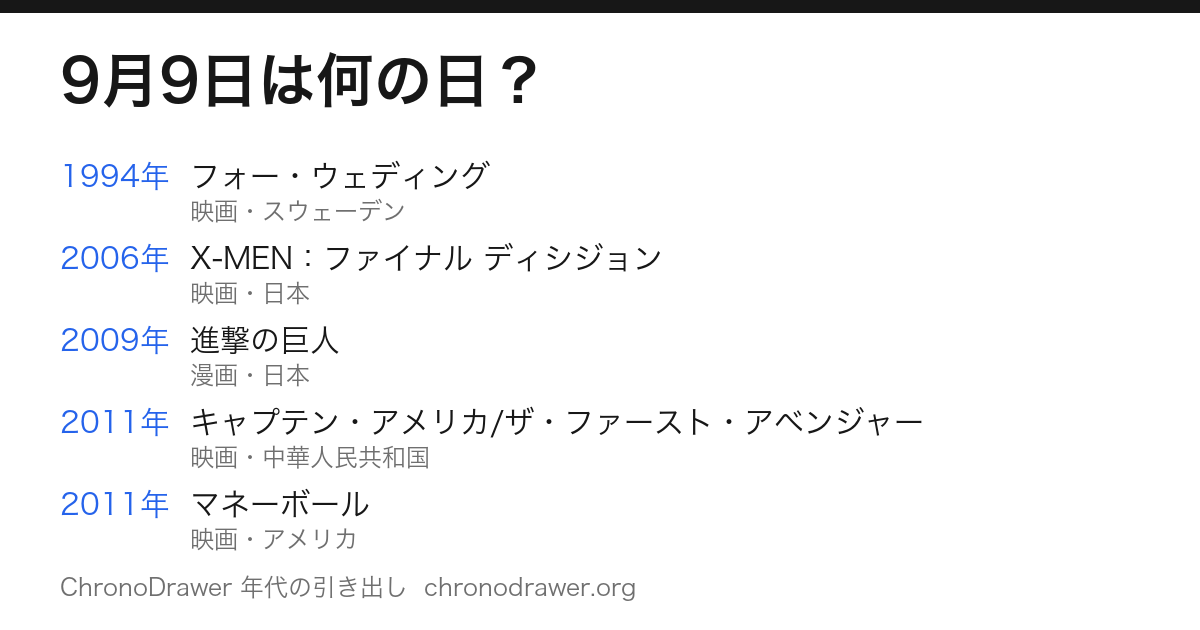9月9日は何の日