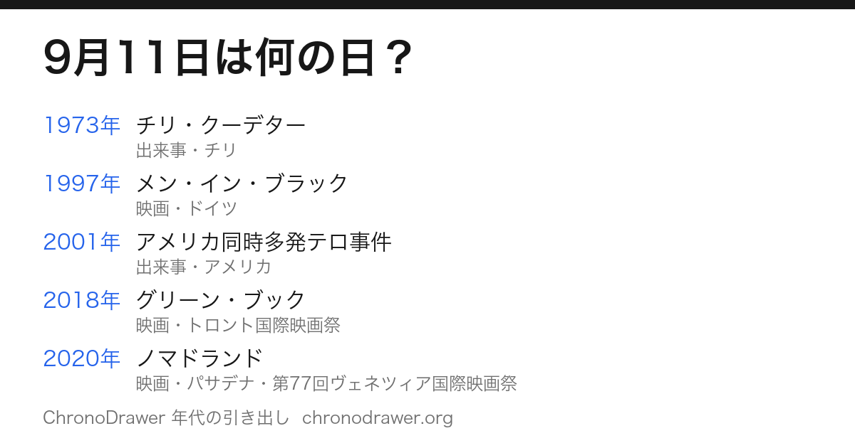 9月11日は何の日
