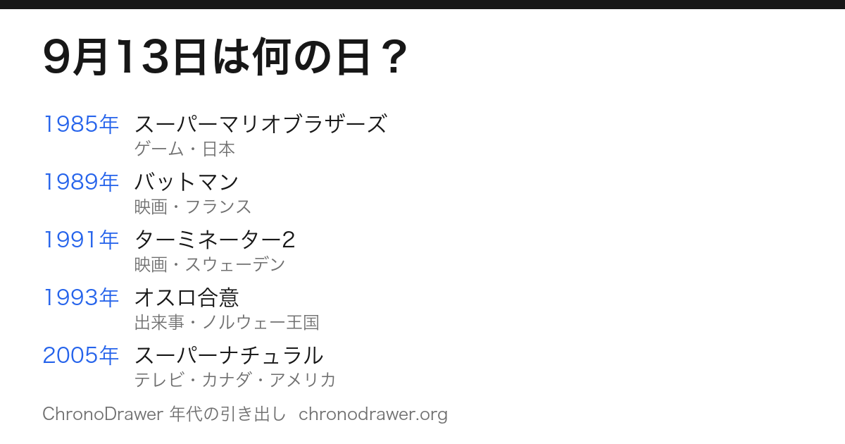 9月13日は何の日
