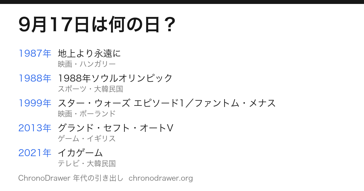 9月17日は何の日