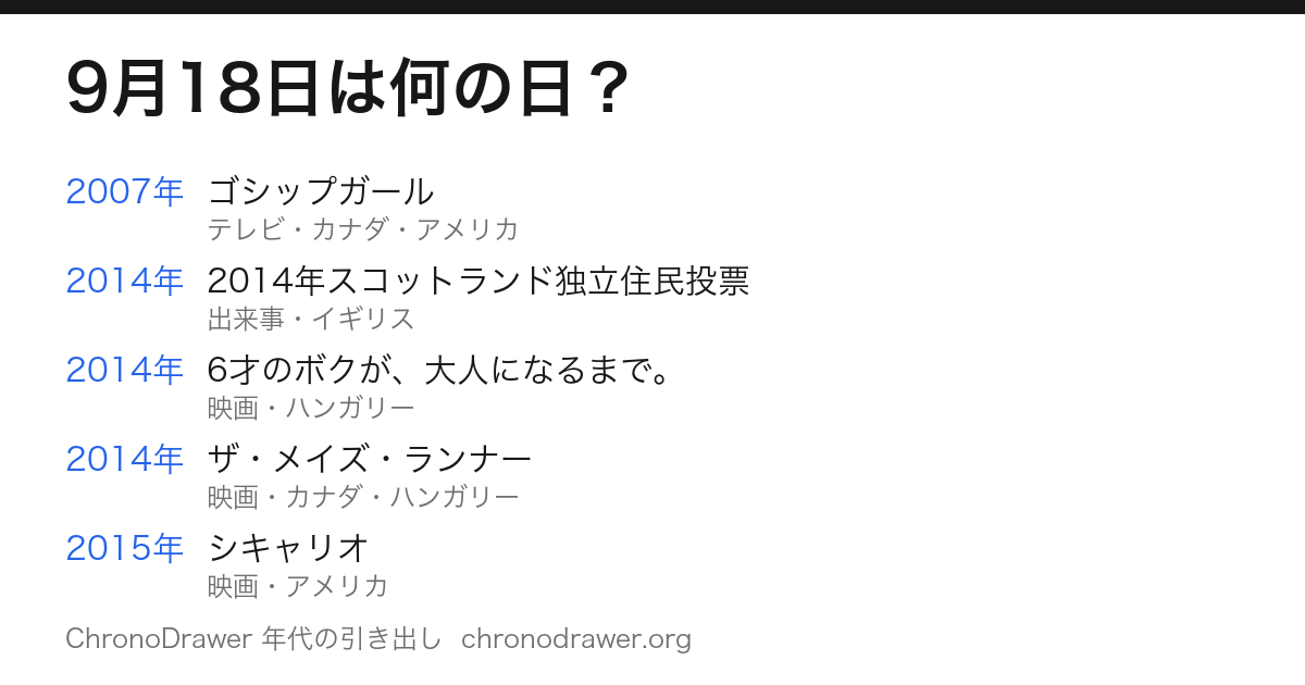 9月18日は何の日