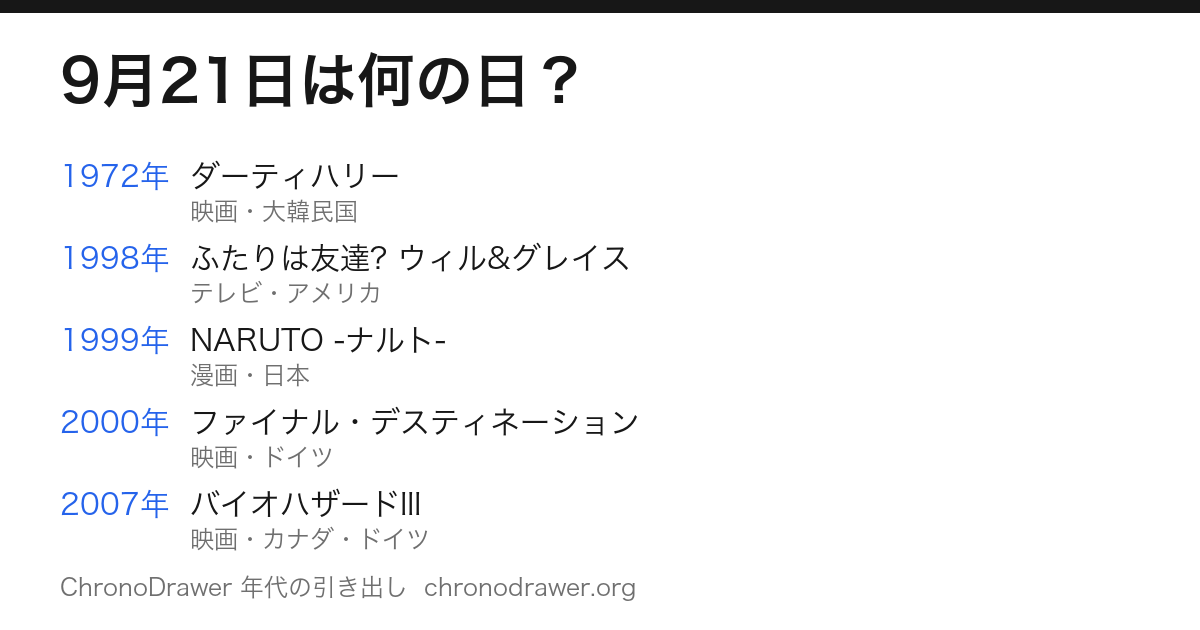 9月21日は何の日