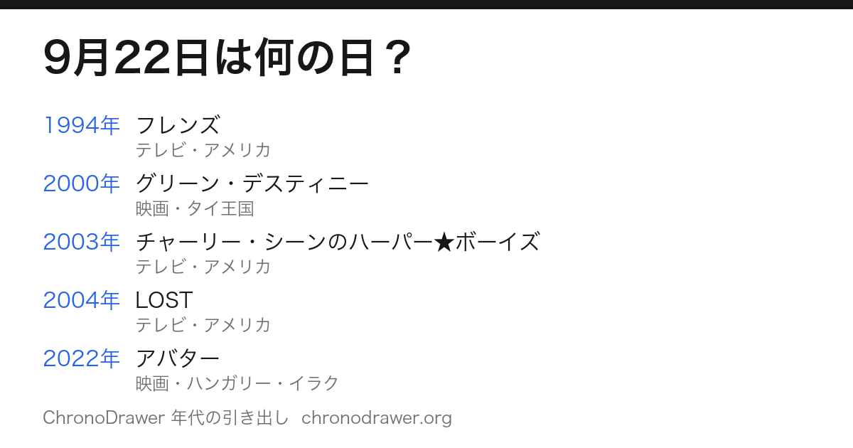 9月22日は何の日