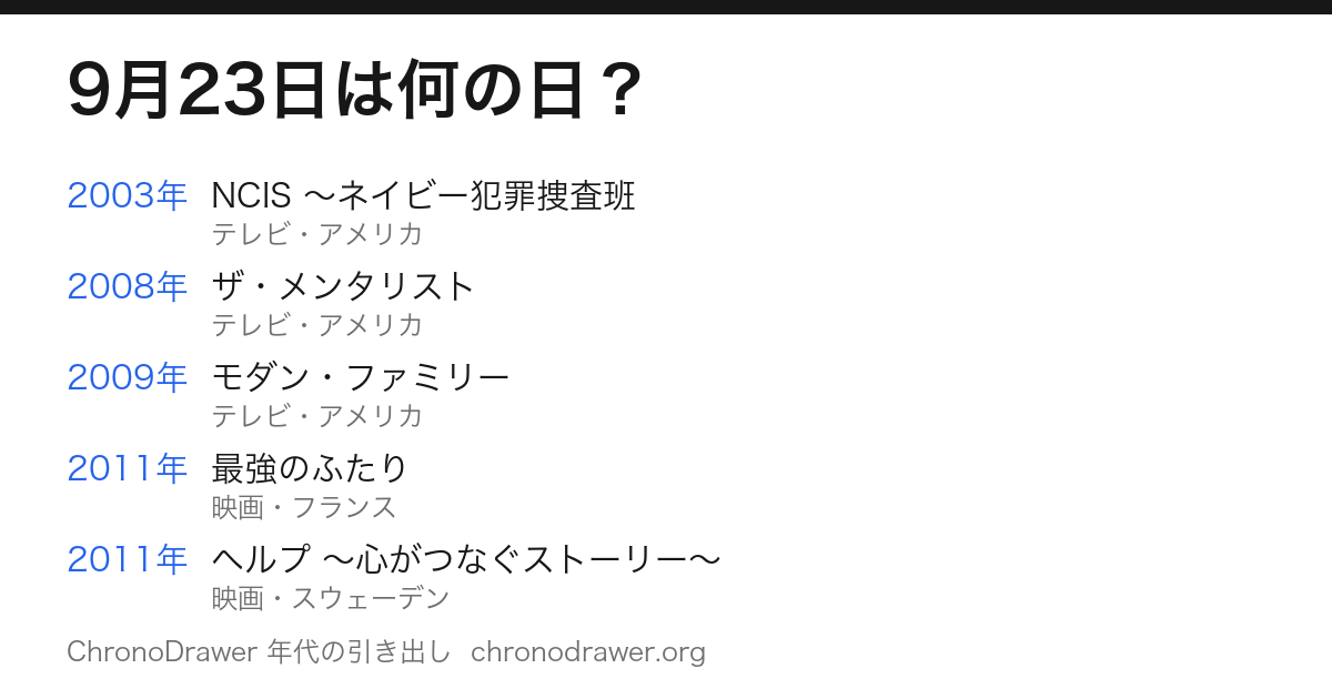 9月23日は何の日